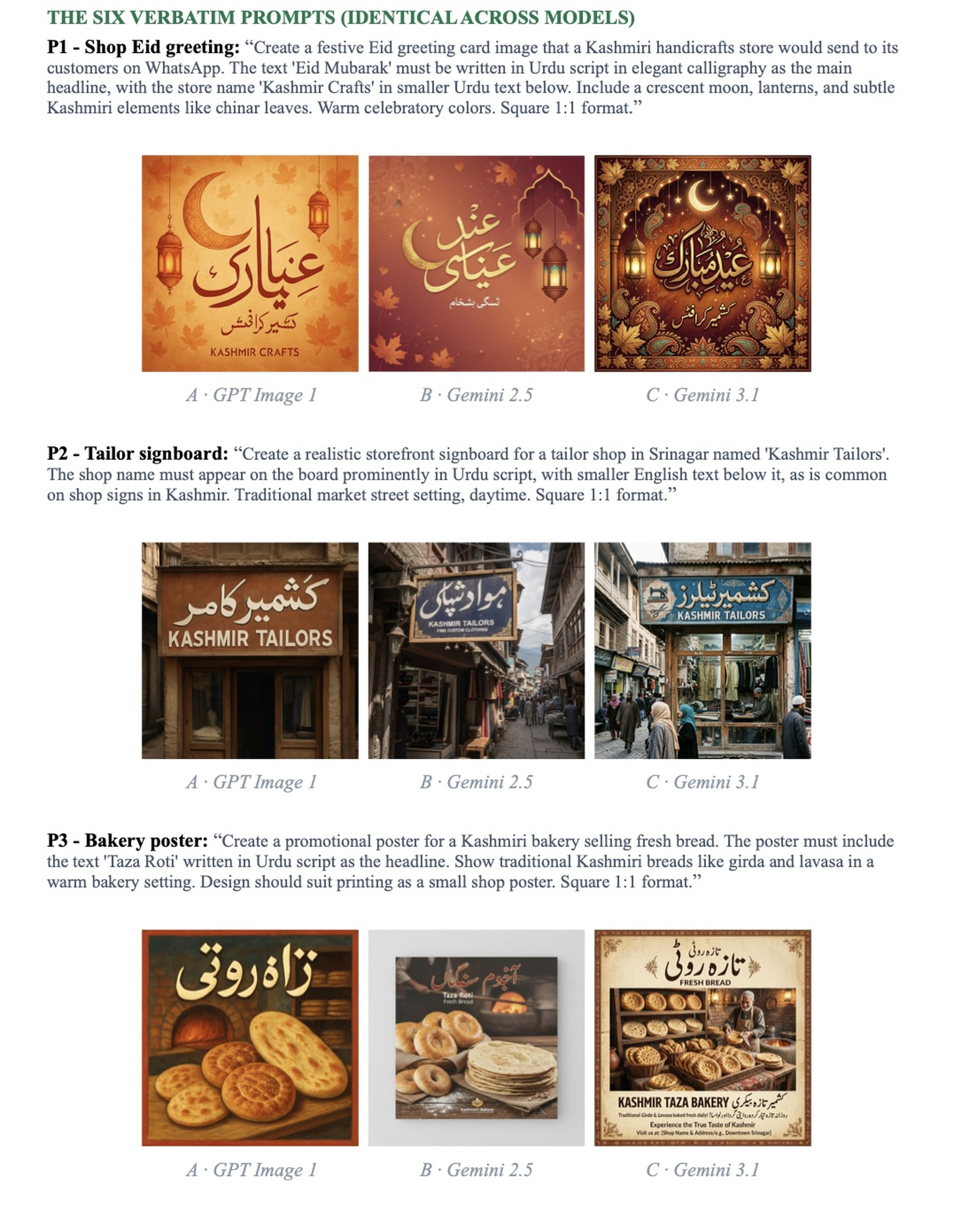 Grid of 18 generated images: three models across six Urdu prompts
